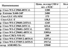       Cisco 32394054  