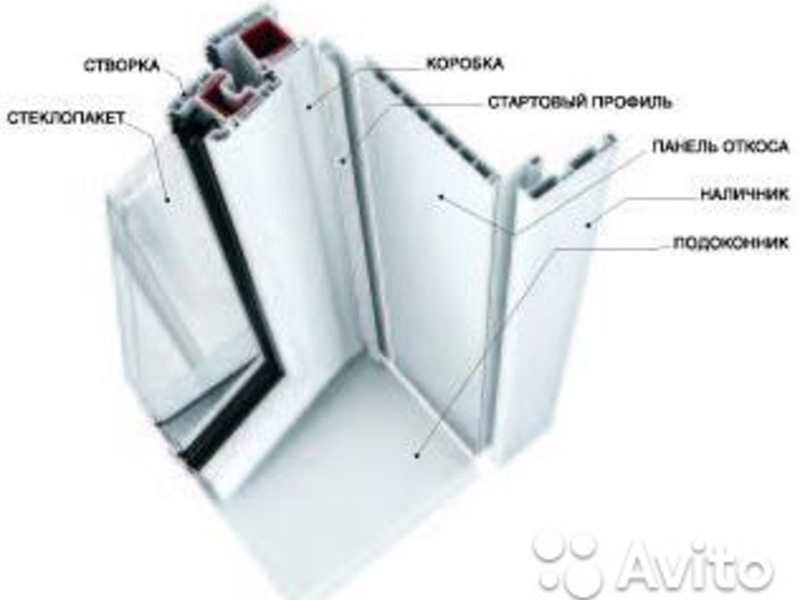 Откосная Система Монблан