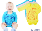 Скачать foto Массаж Детская одежда Отечественных производителей 33645698 в Ижевске