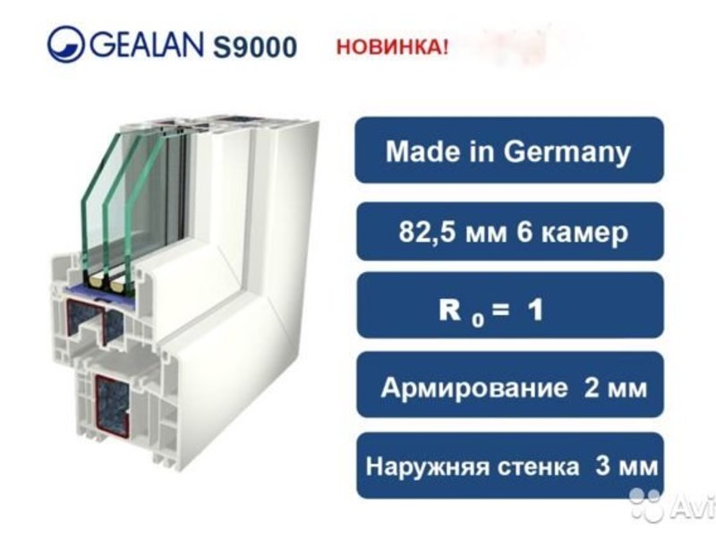 Gealan 9000 Характеристики